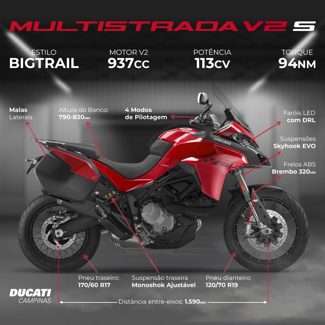 Infográfico - Ficha Técnica da Ducati Multistrada V2 S